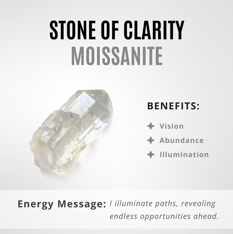 Lumen Crest Ring - Moissanite - Serene Western